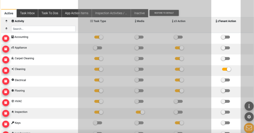 9.10.4 Task Types / Activities / Tasks / (!)Action Items / Work Orders ...
